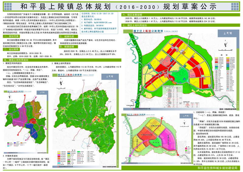 和平县上陵镇总体规划(2016--2030)规划草案公示